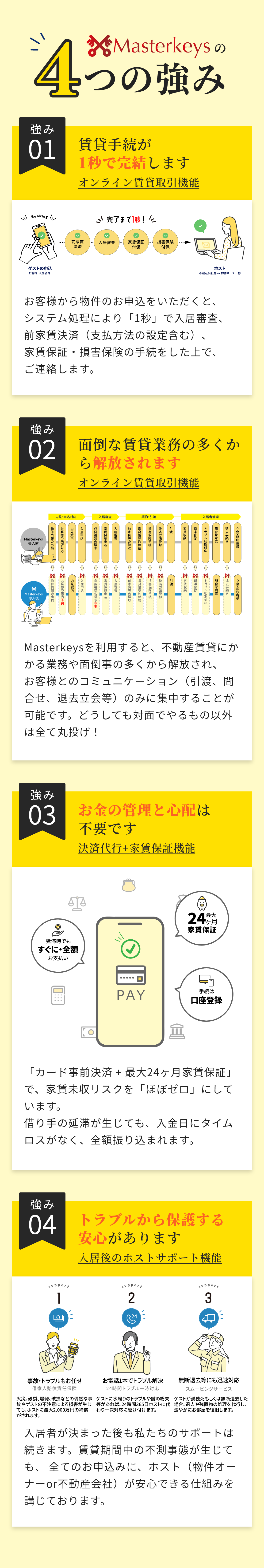 株式会社Masterkeysの3つの強み